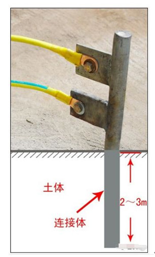 http://www.isgod.cn/